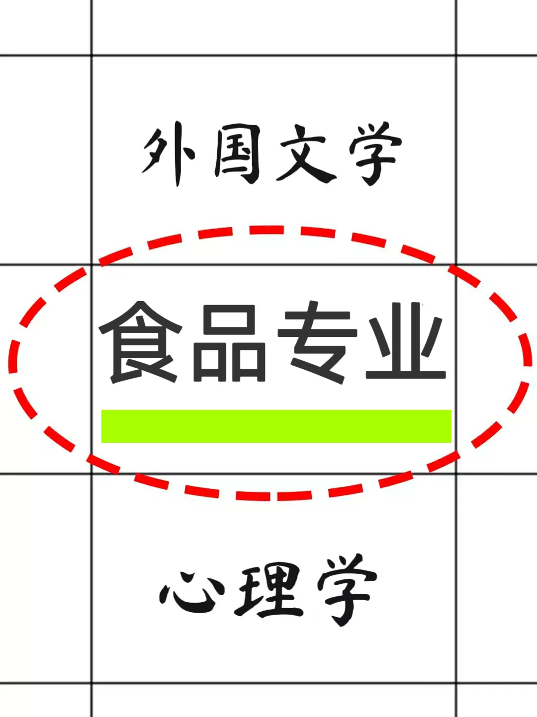 拜托??一定要让食品专业宝子都刷到啊