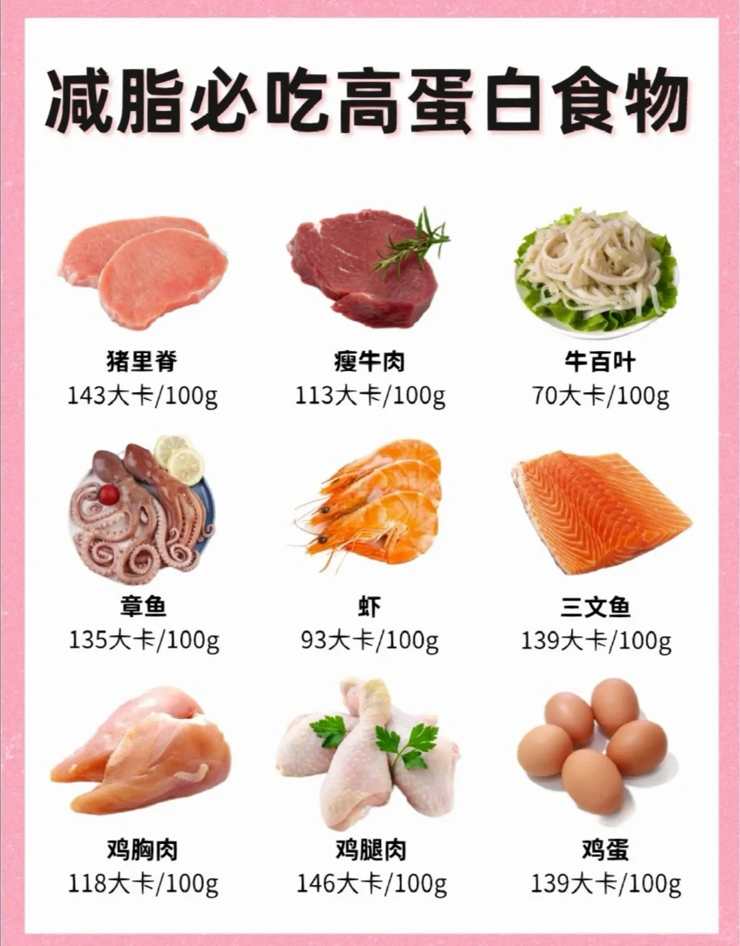 27种减脂吃的高蛋白食物