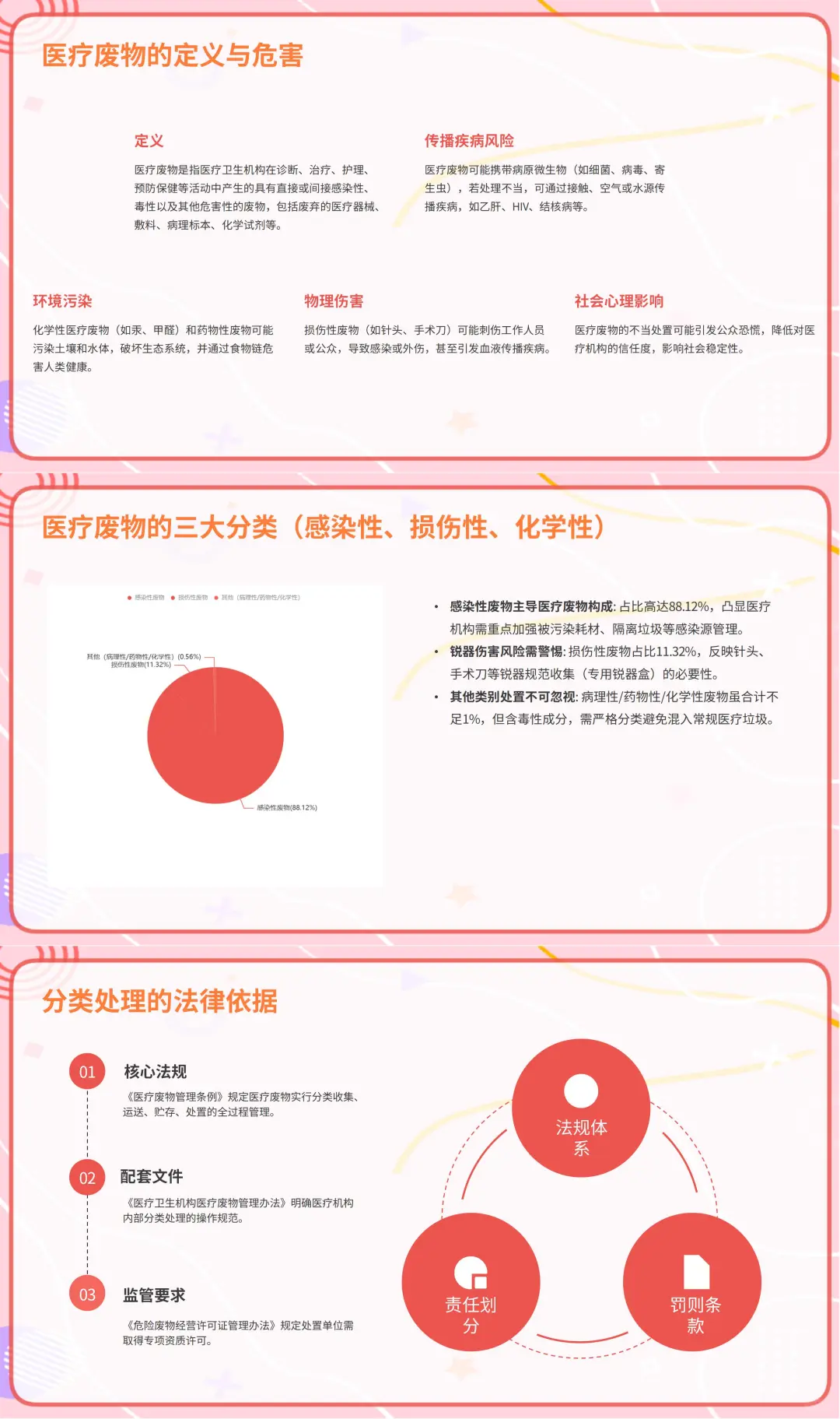 医疗废物分类及处理指南