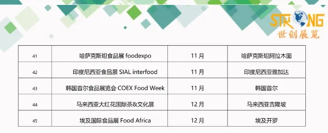 预告2025年国际食品饮料展览会火热招商中