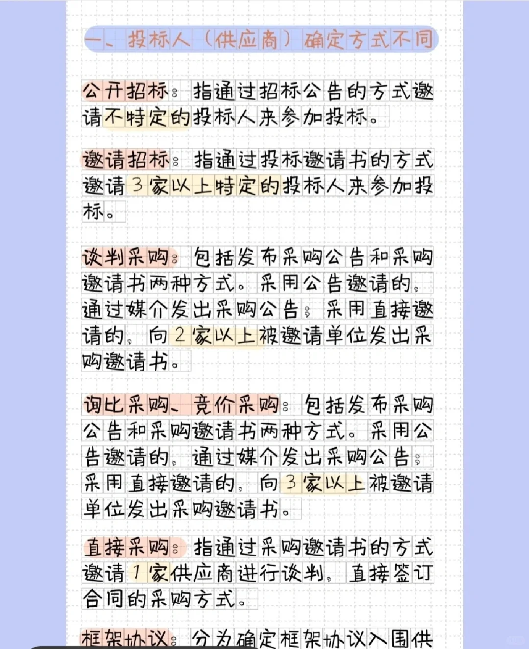 ?“招投标项目”的七种采购方式