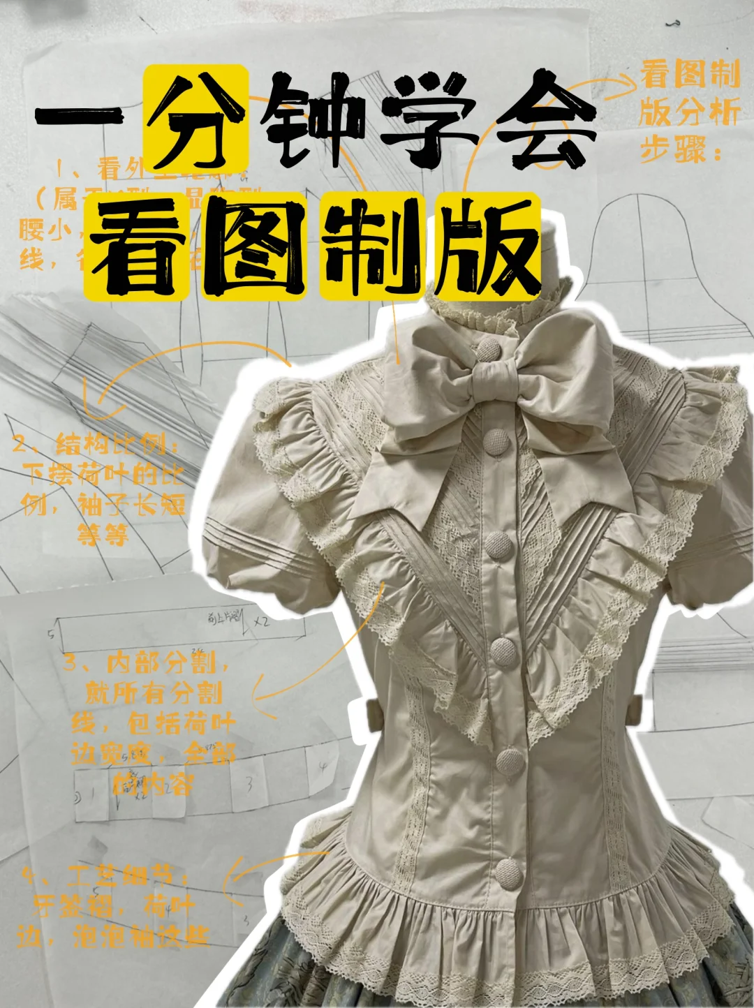 一分钟掌握看图制版技巧✨宝子们快码住