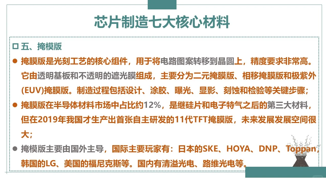 芯片制造七大核心材料及发展现状