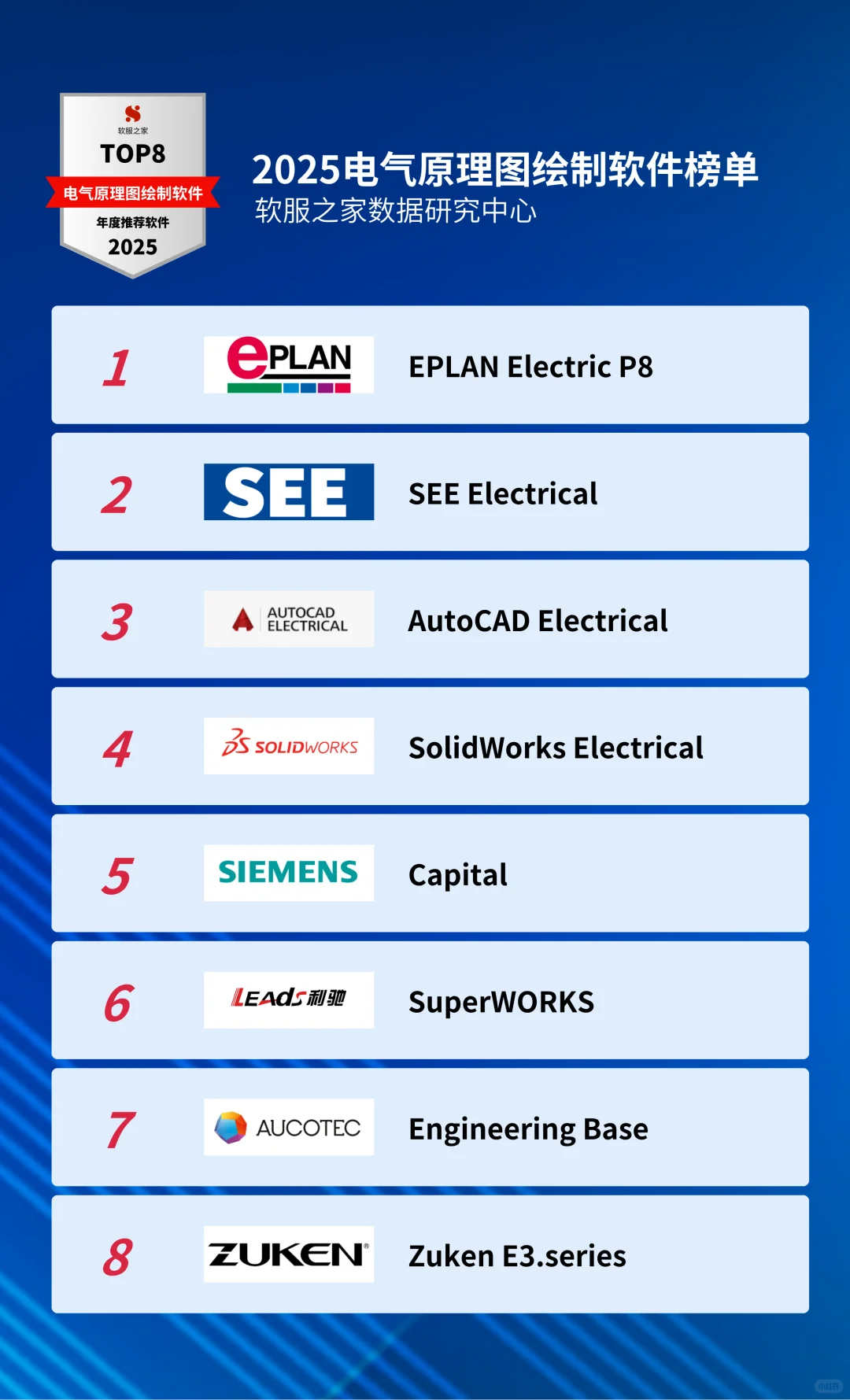 热门电气原理图设计软件