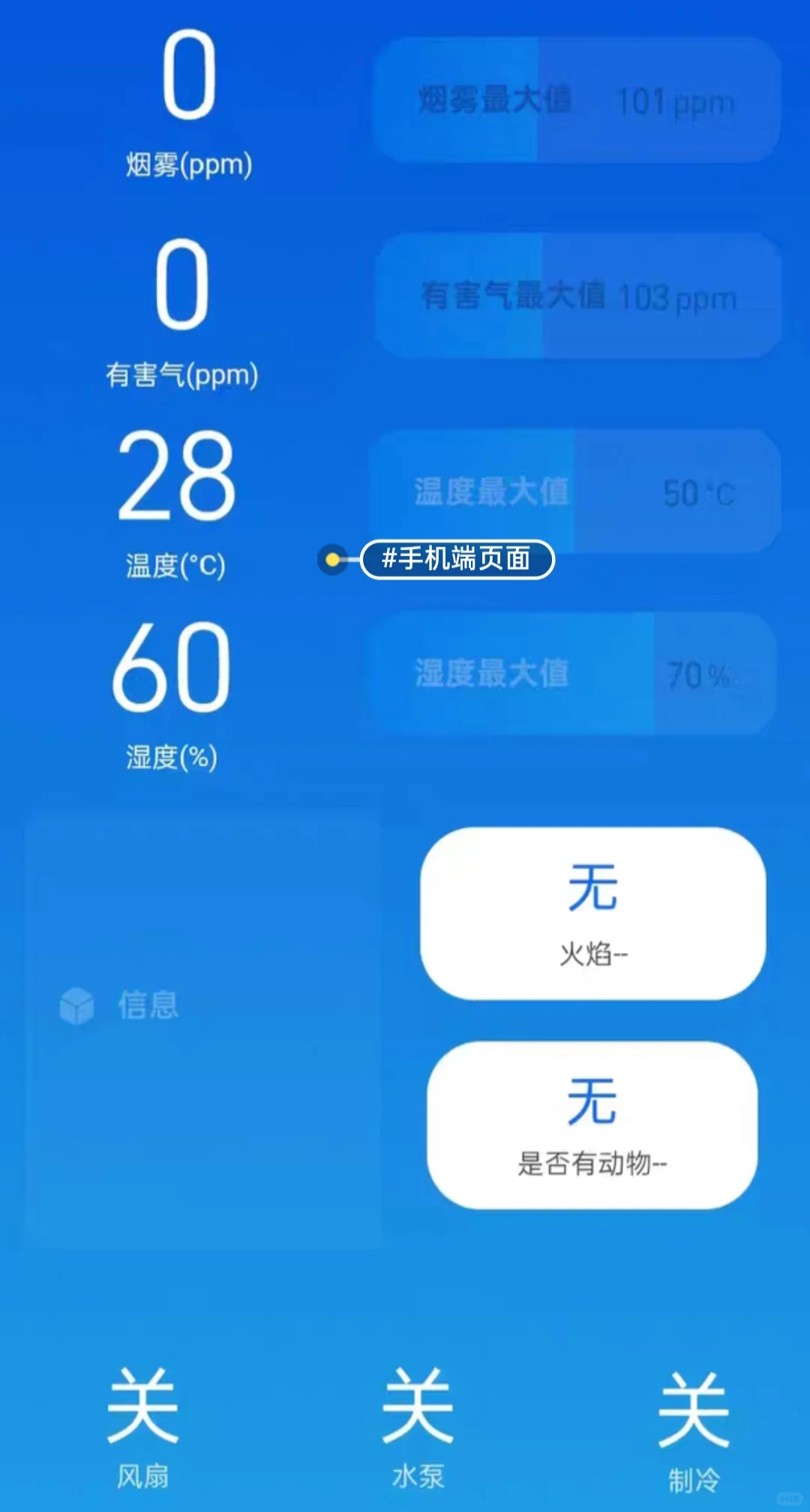 智能温湿度检测、空气质量检测、温湿度检测