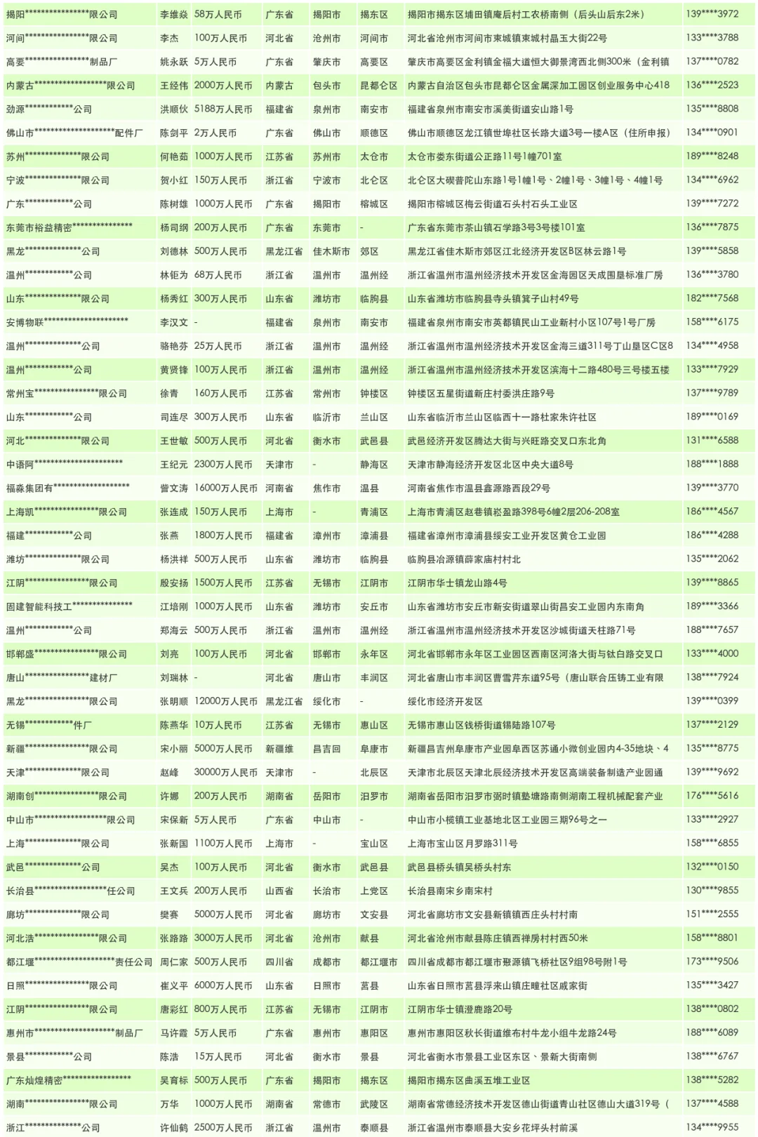 电阻焊机厂家源头供应商名录汇总
