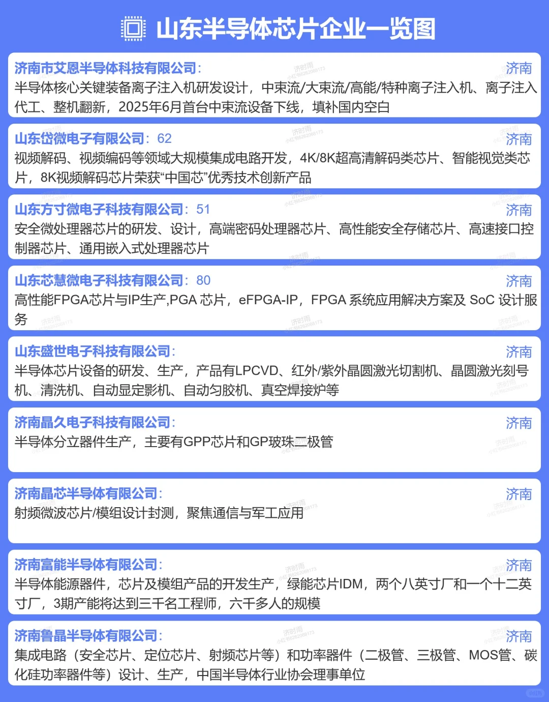 山东半导体芯片企业150+