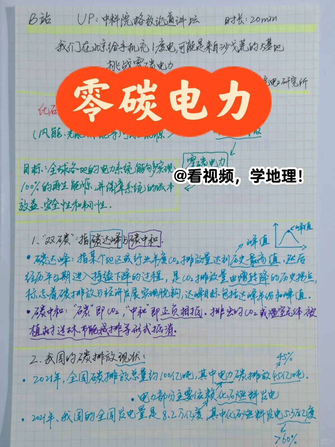 零碳电力，电力系统实现100%的可再生能源！