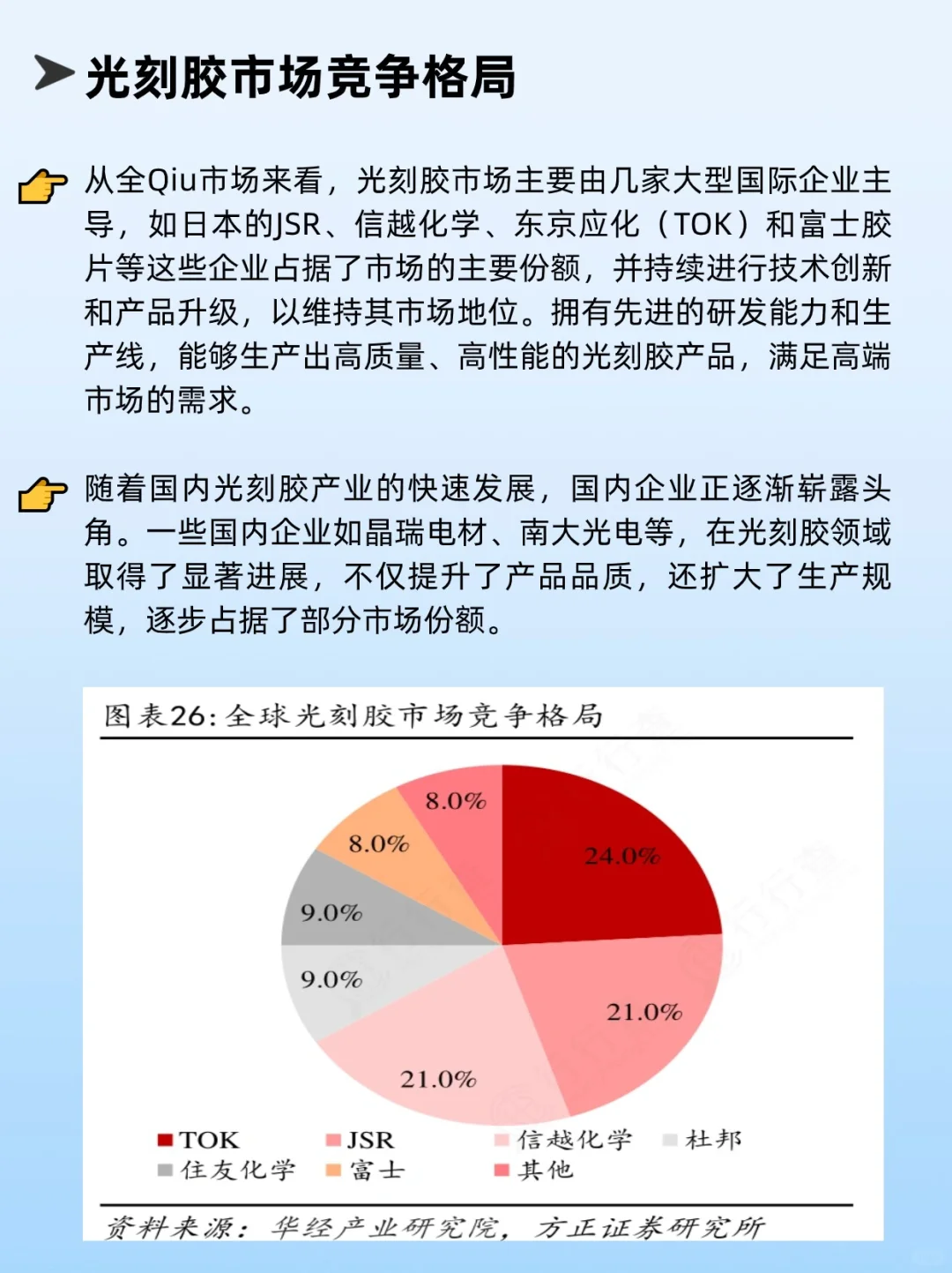 一天吃透一条产业链：No.3光刻胶