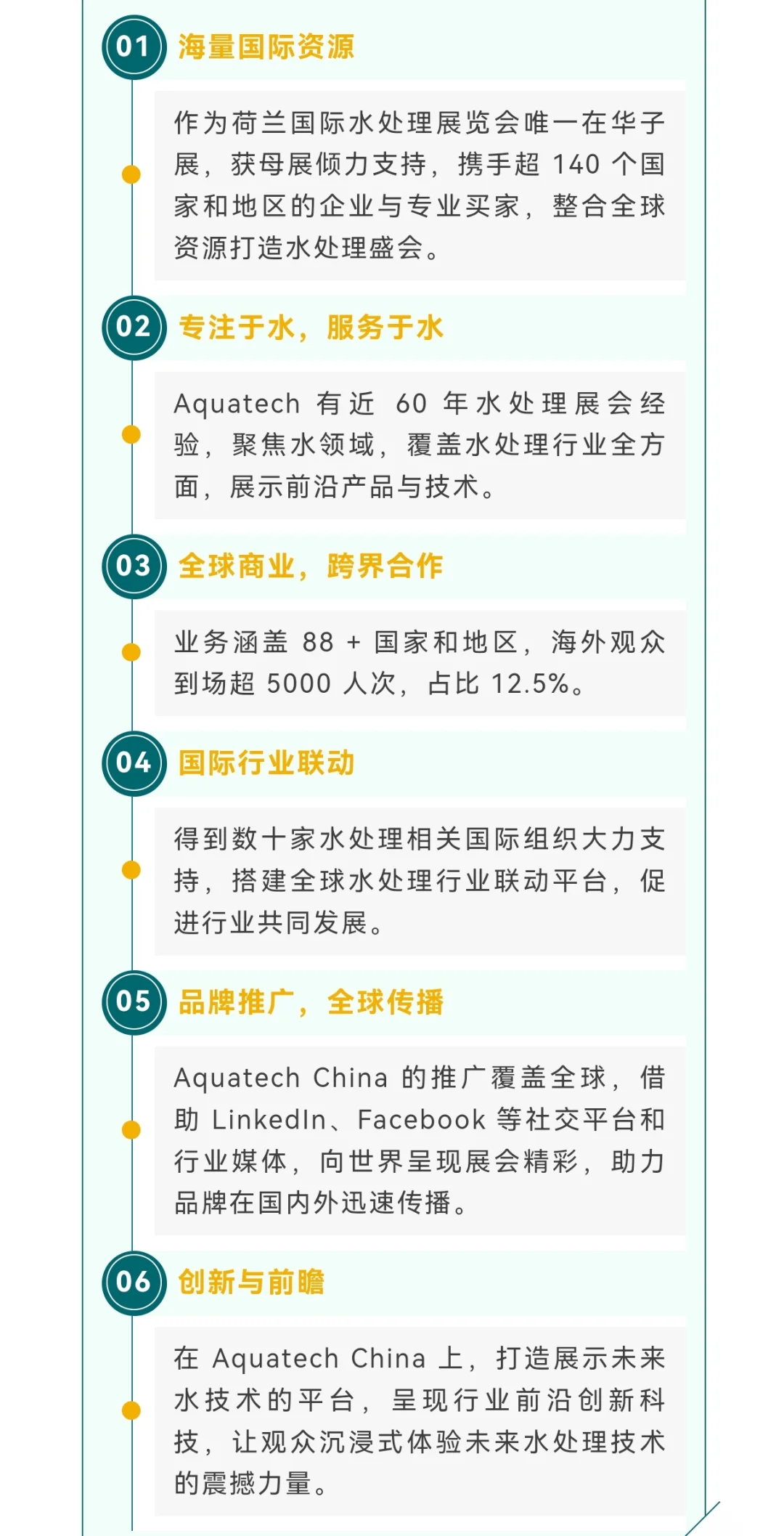 亚洲水技术展免费门票倒计时啦！冲冲冲