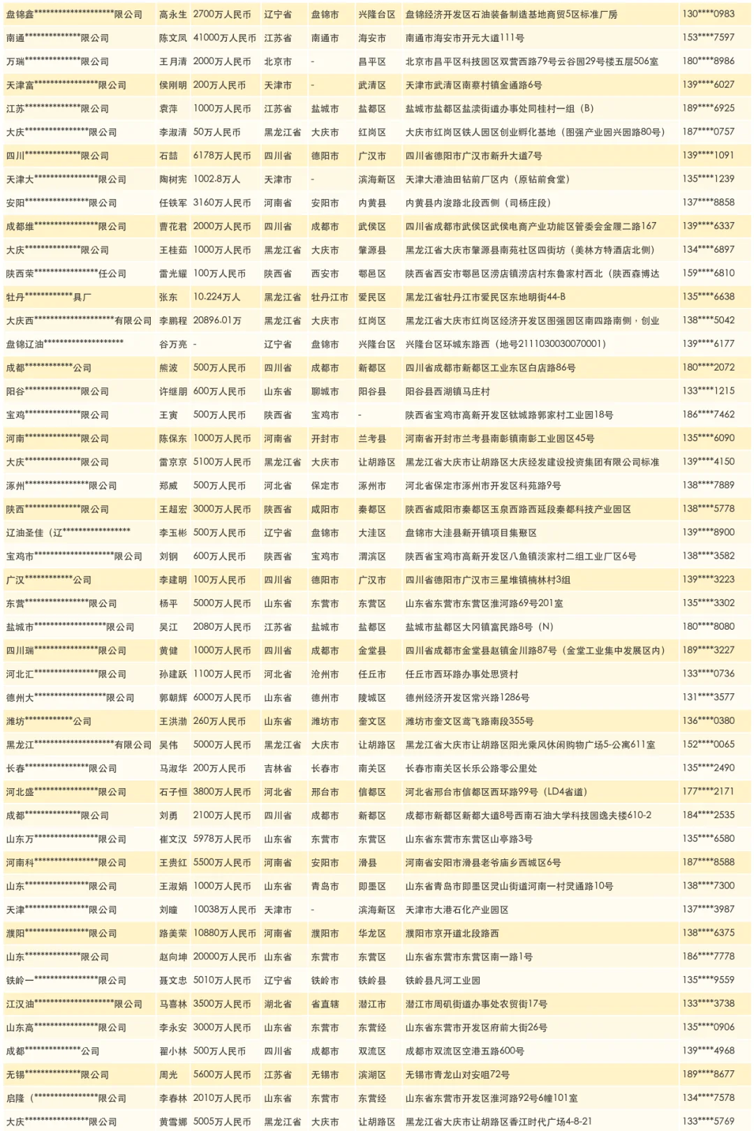 闸机门禁闸机道闸机源头生产厂家联系名录
