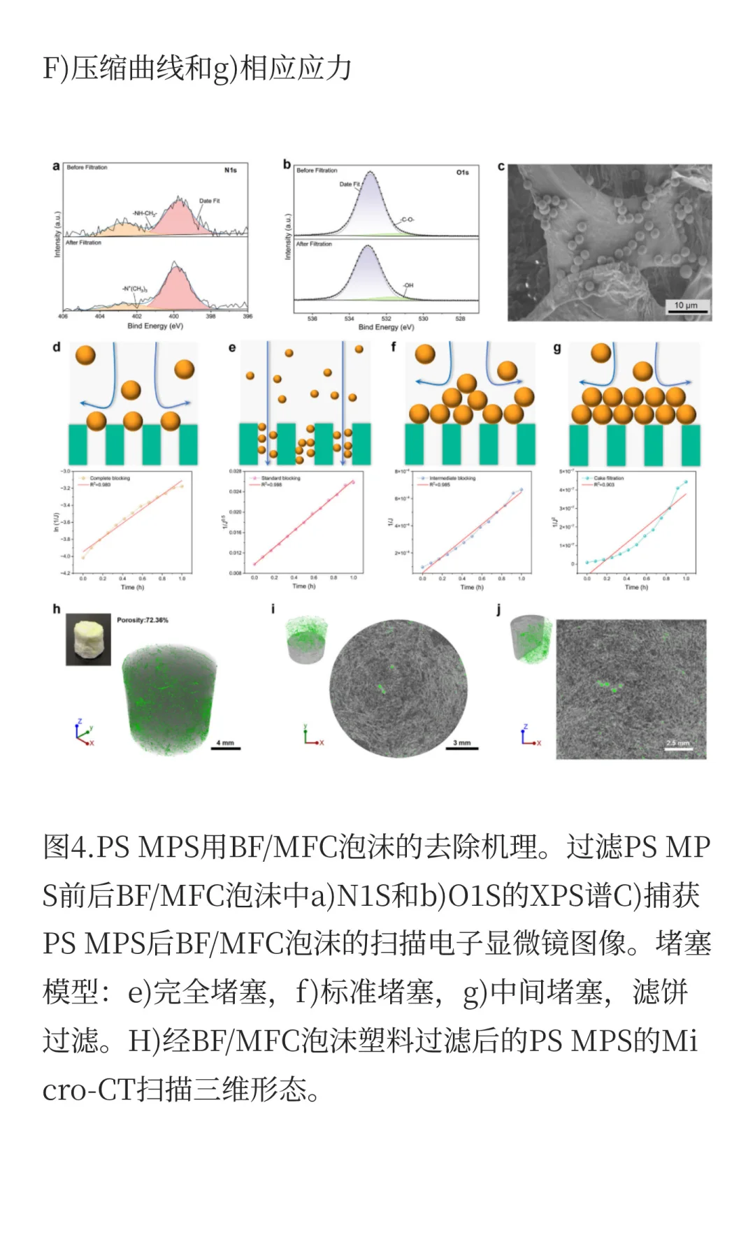 【AFM】南京林业大学—溶剂交换辅助常温干