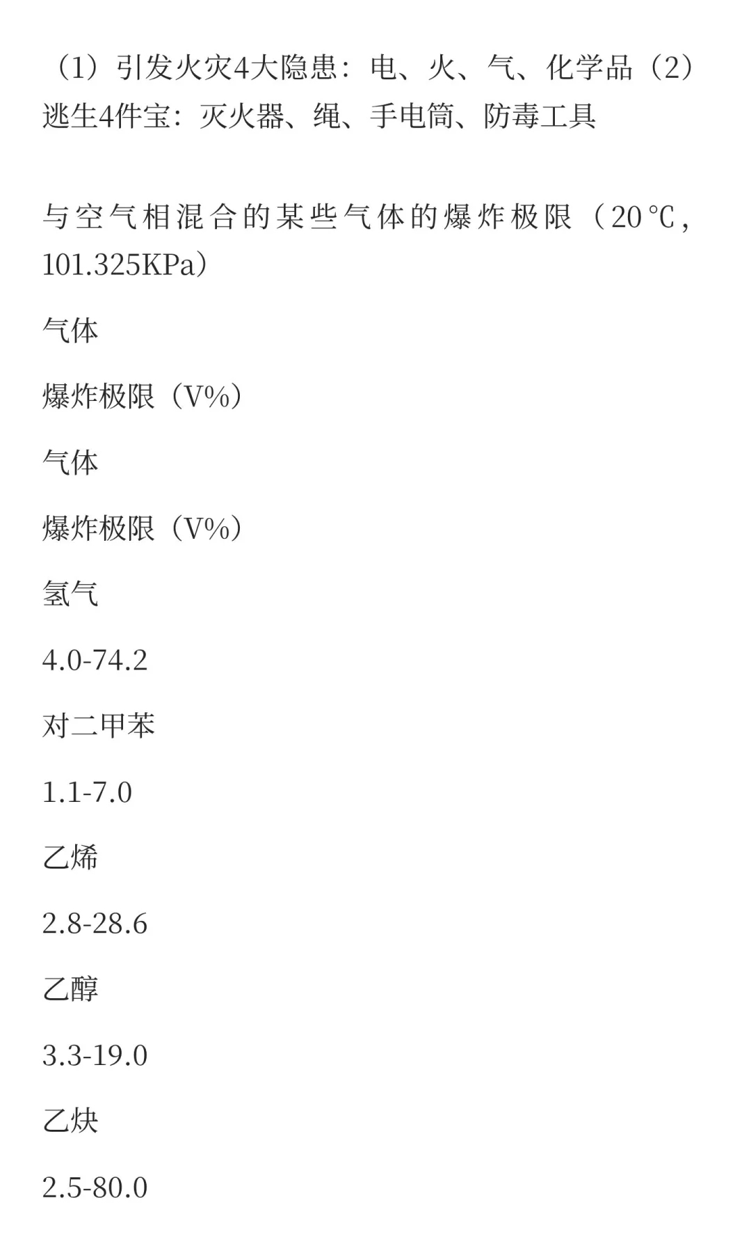 第28话.防火防爆安全
