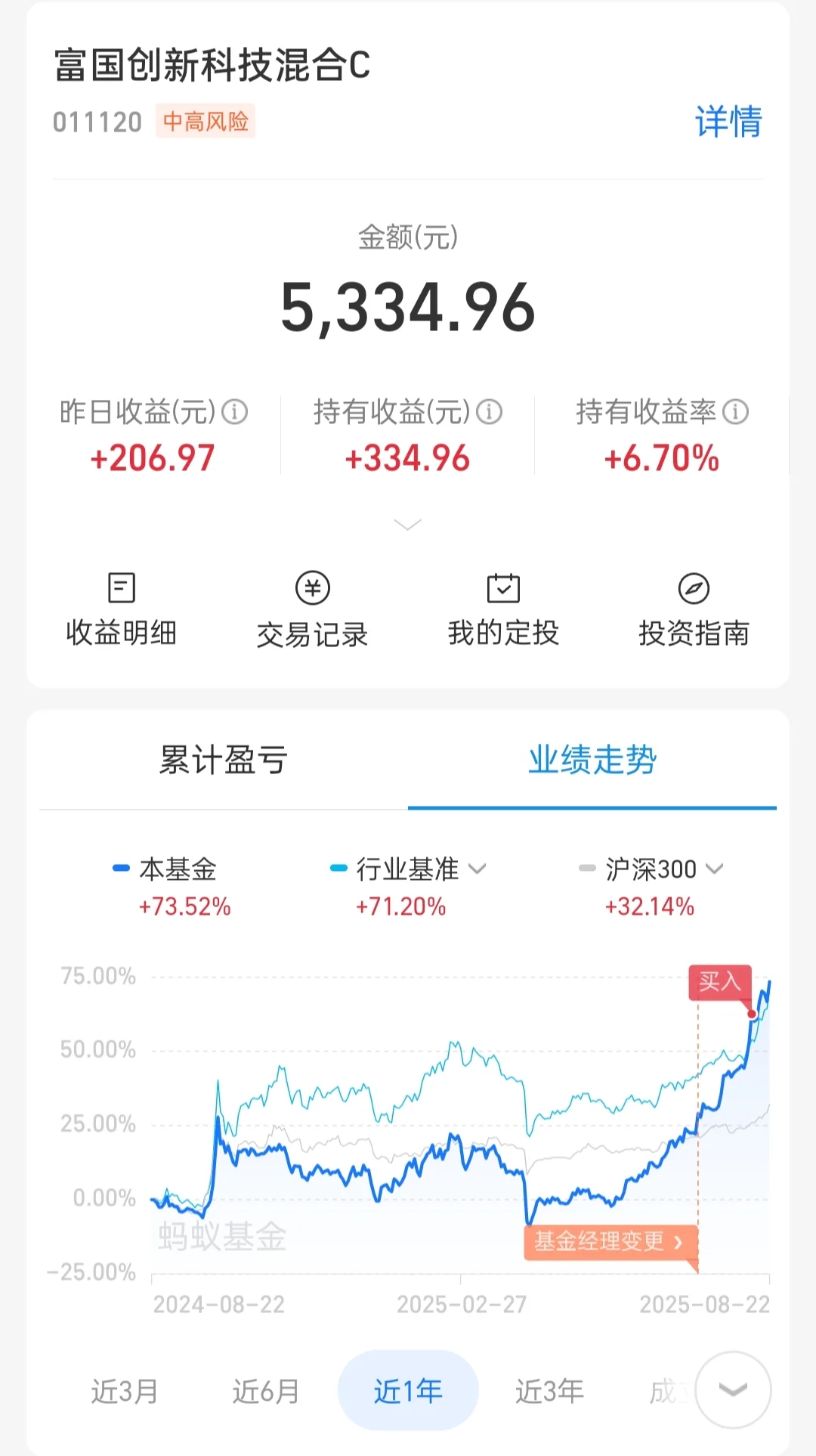 ?持仓又双叒叕涨啦,分享最新操作