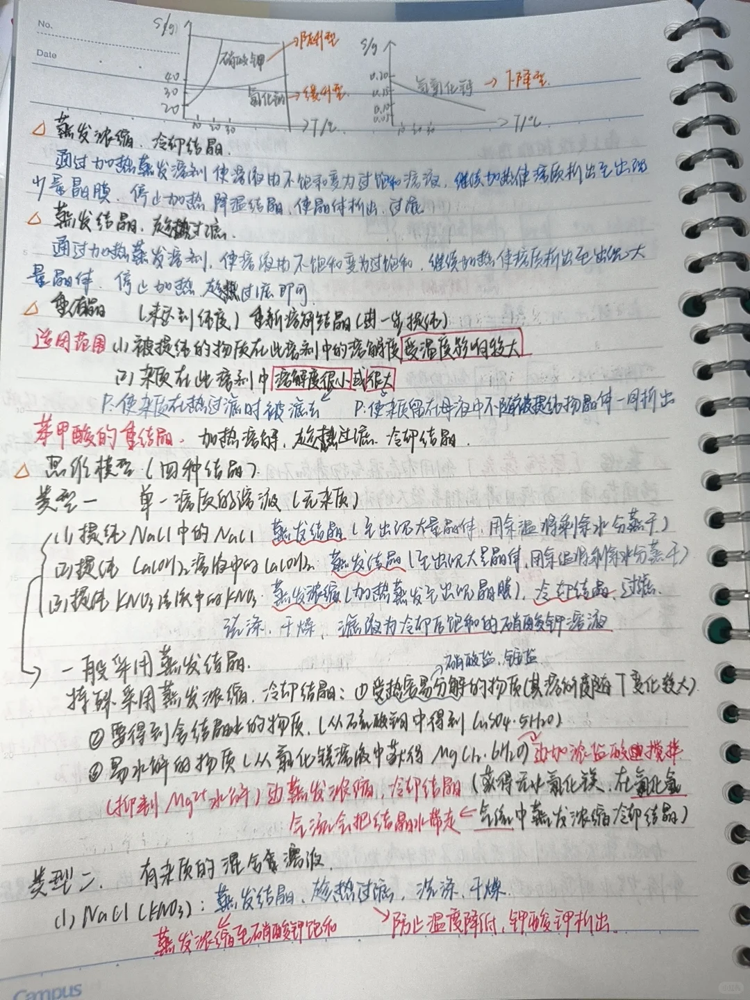 高考化学工艺流程全总结！