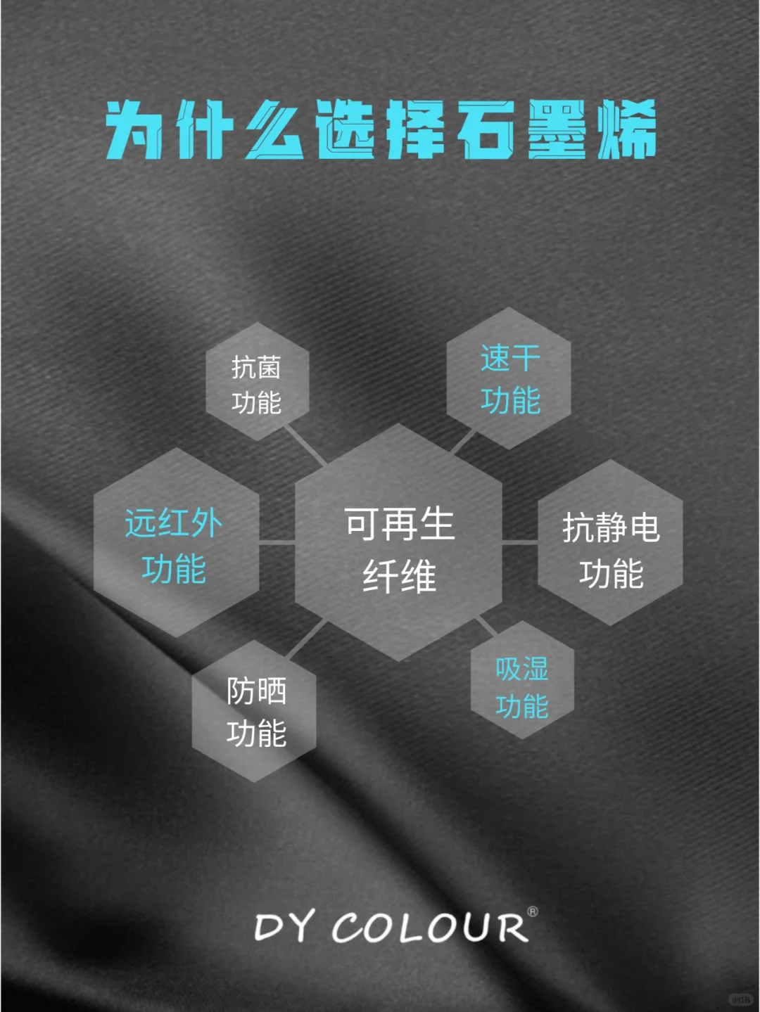 在线揭秘❗️何为“面料之王”