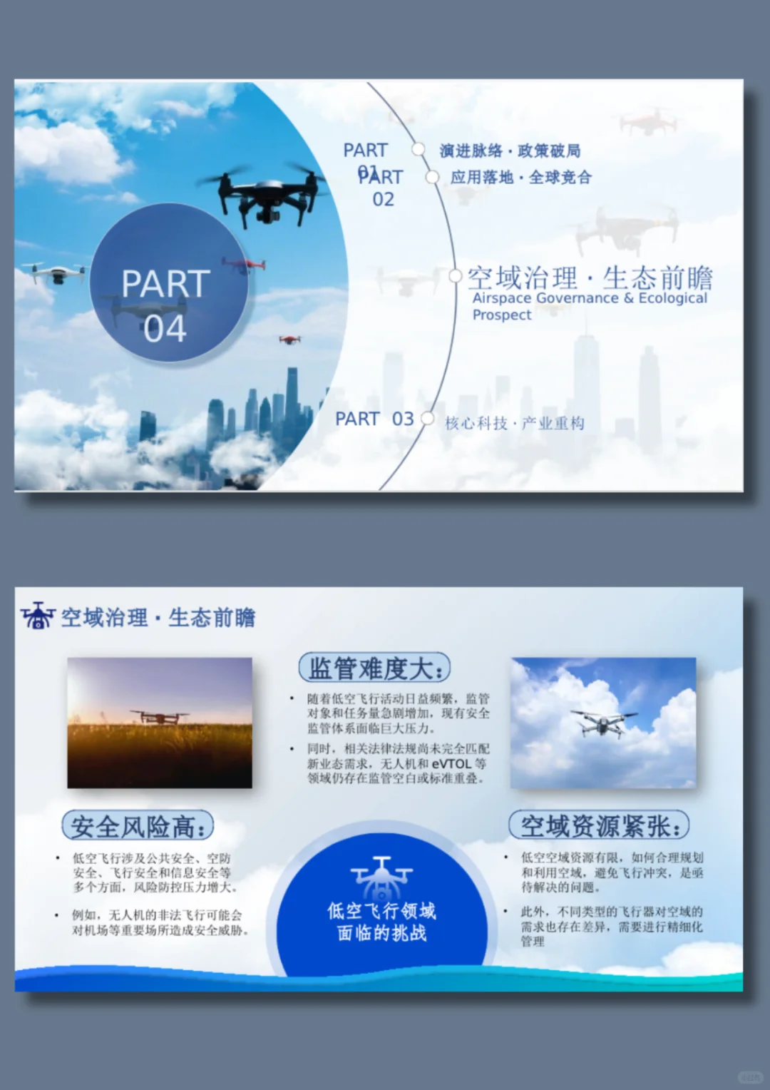 低空经济PPT模版/2025 最硬核的空中生意经