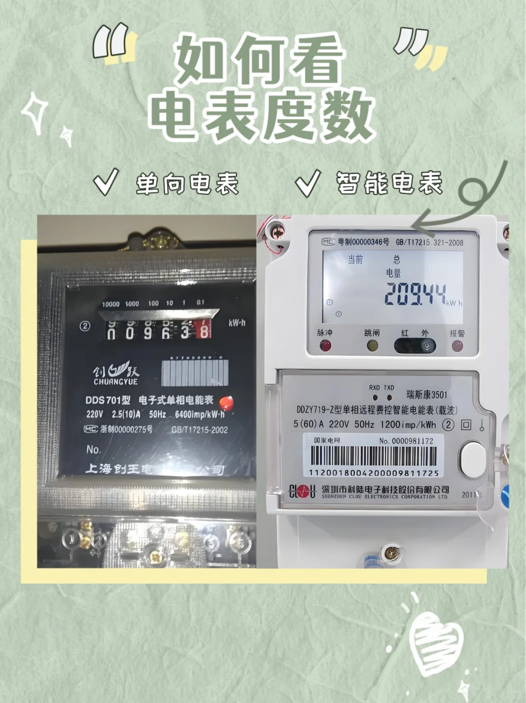 租房学会看电表!不被?️