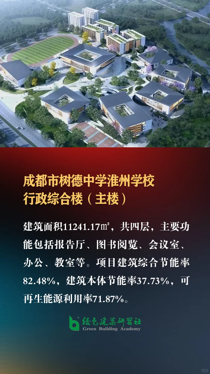 四川 ▎首个近零能耗大型教育类建筑