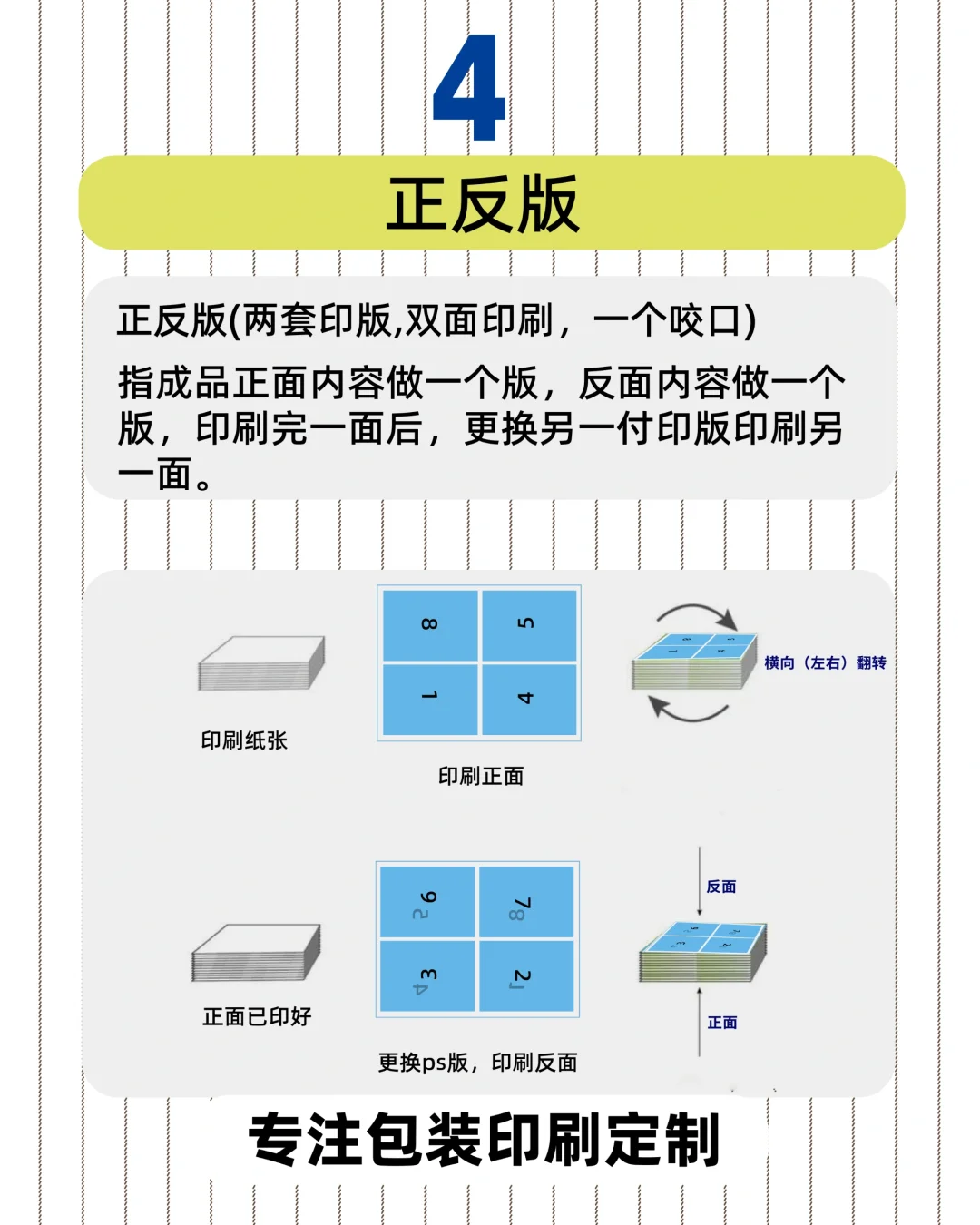 拼版方式有哪些？适用于哪类印刷品？