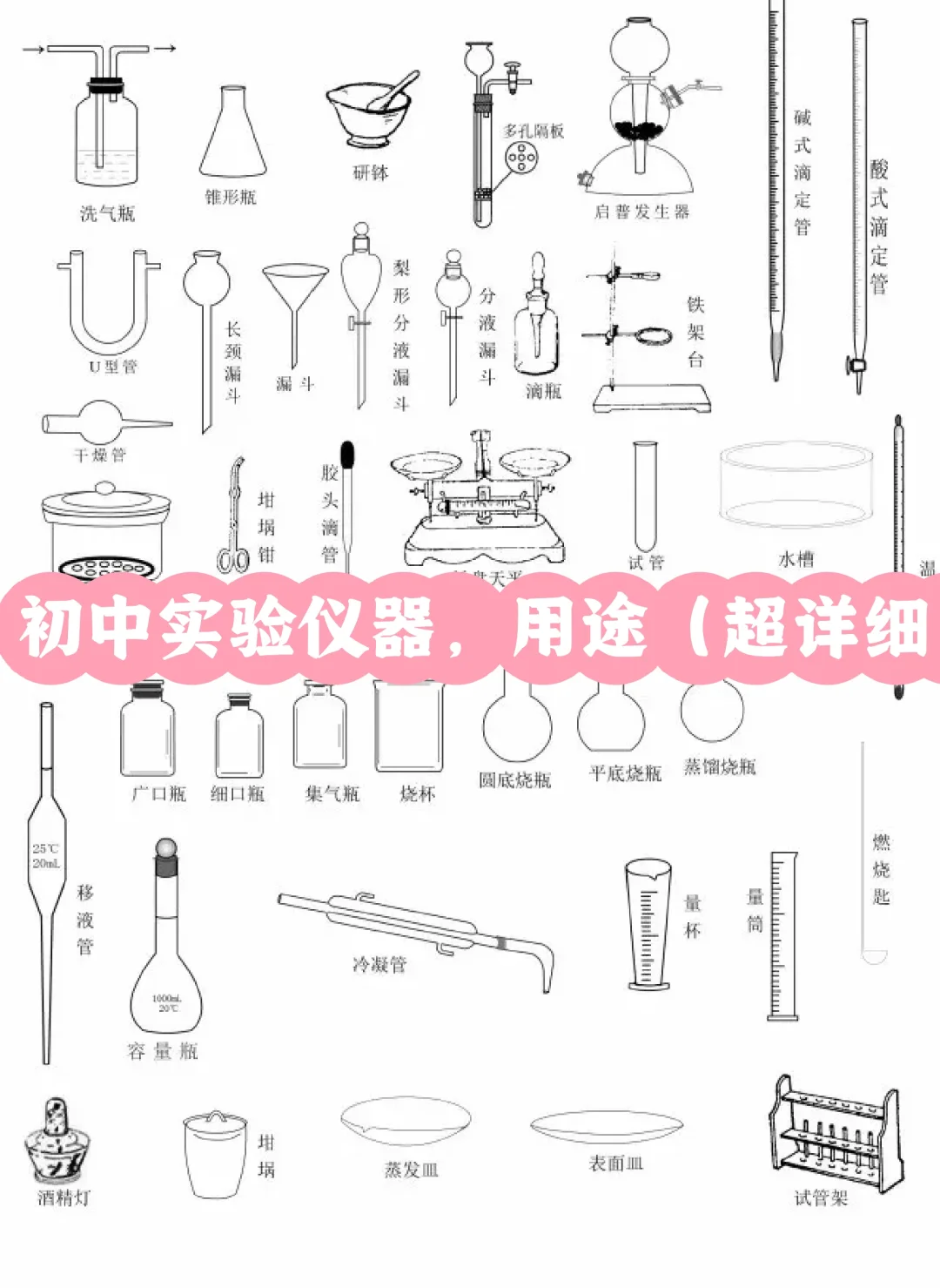 初中必考实验仪器