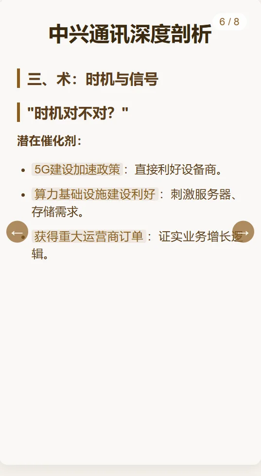 每日吃一家公司【中兴通讯】#018