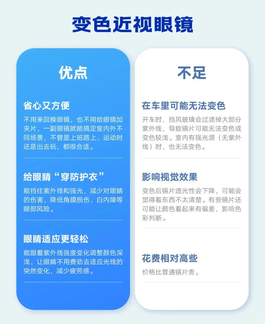 ?太阳下会变色的近视眼镜，究竟是怎么回