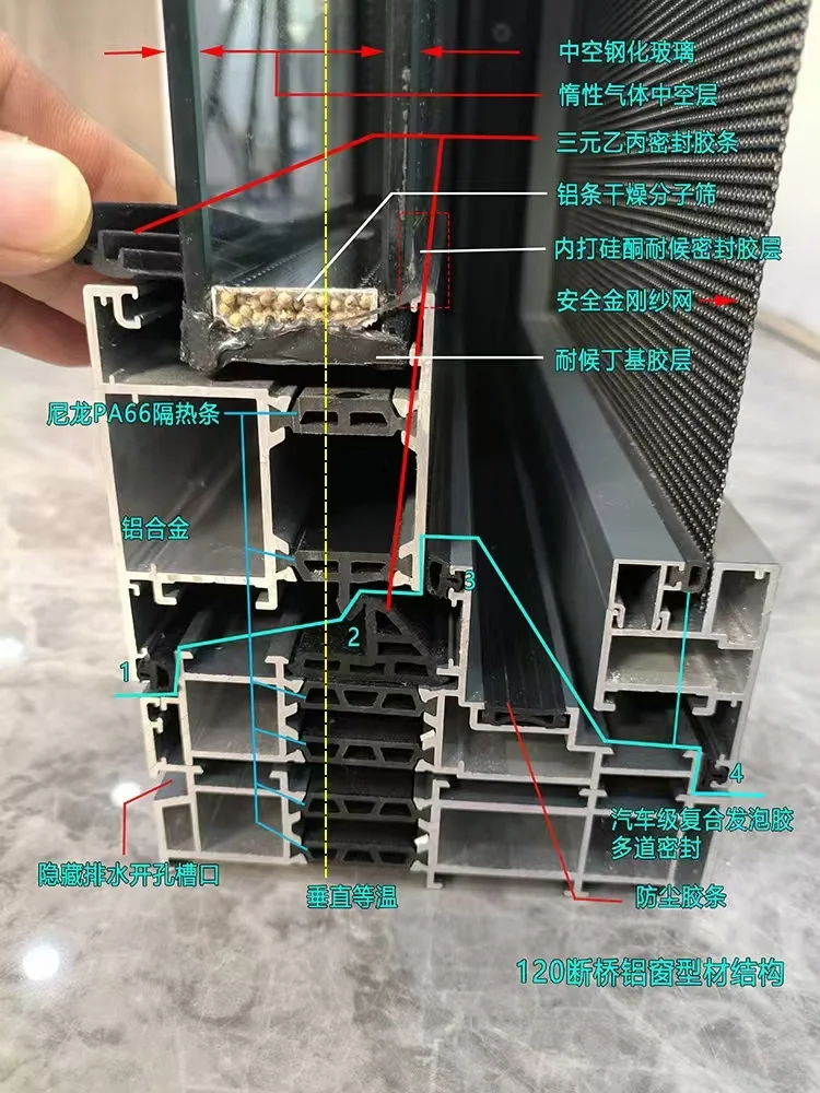 断桥铝型材怎么看？1分钟让你成为门窗行家