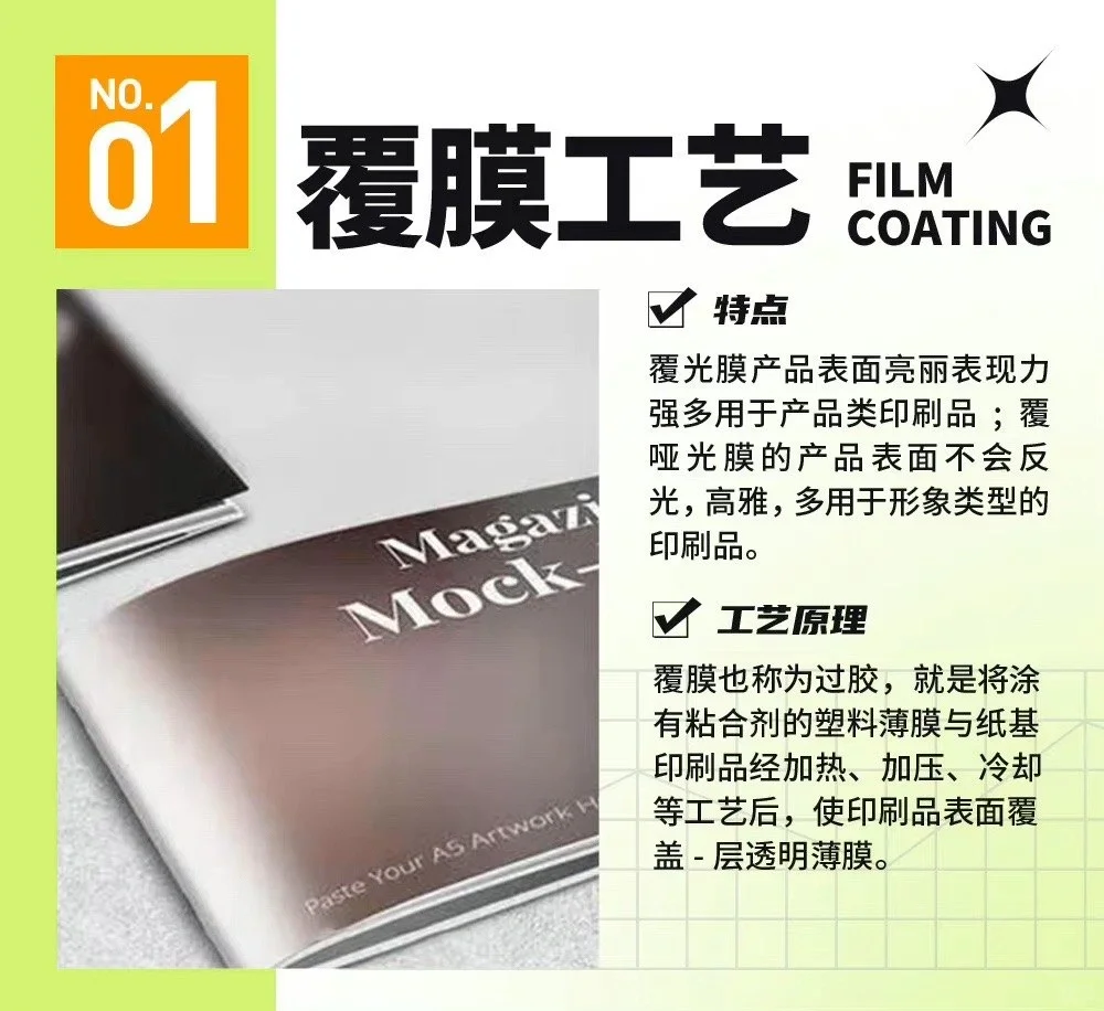 8种平面设计印刷工艺，你知道几种？