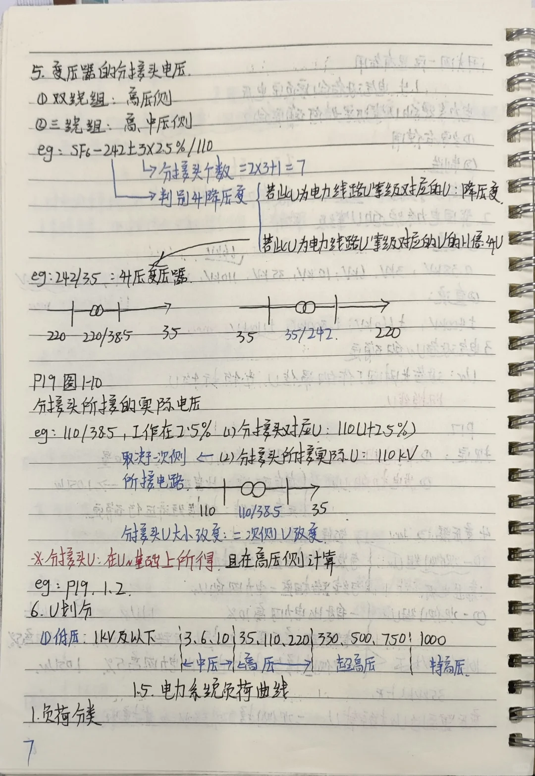 电力系统分析 笔记 第一章