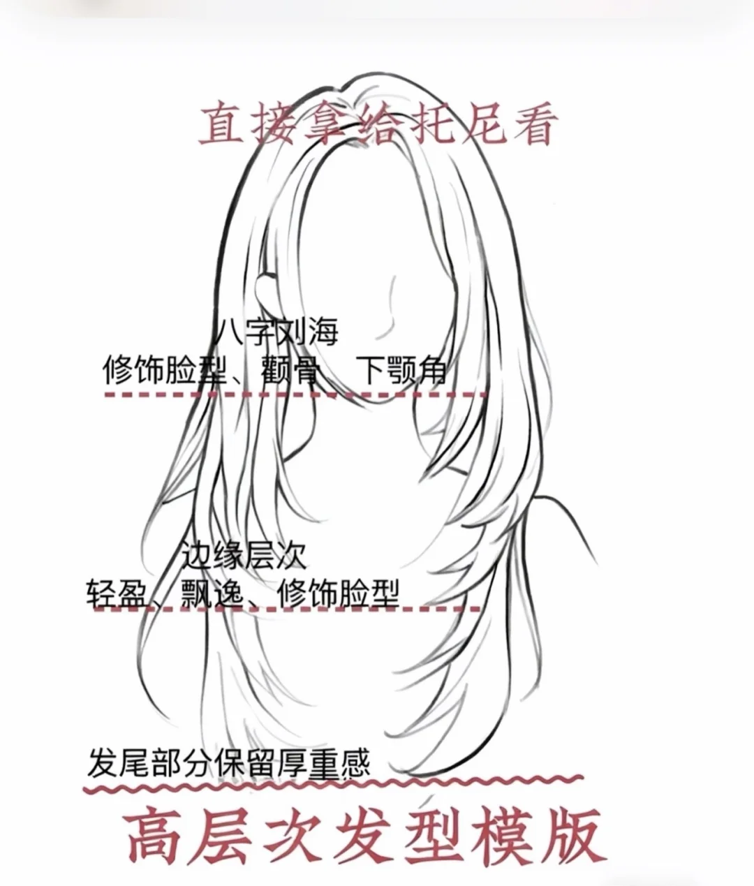 高层次发型保姆级教程分享 精准避坑