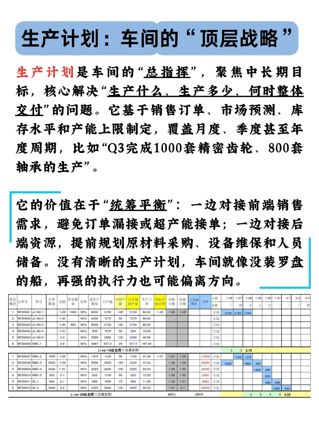 生产计划vs排产计划,车间效率的胜负手