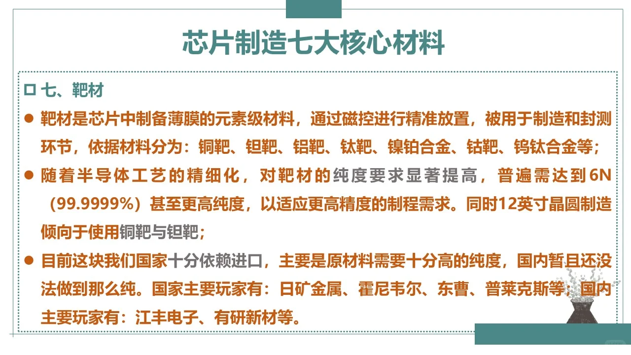 芯片制造七大核心材料及发展现状