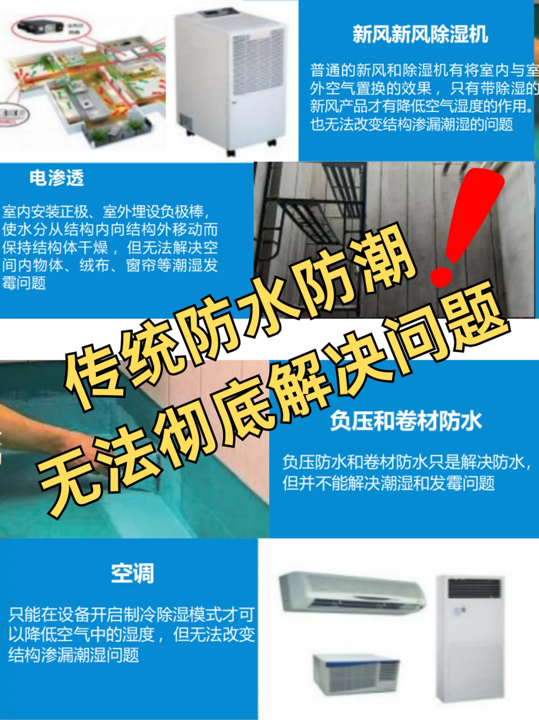 把太阳带回家|杭州别墅地下室防水防潮防霉