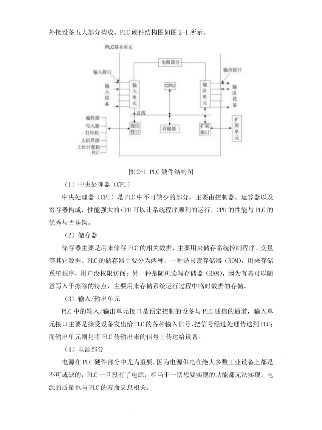 导师说plc毕设论文这样写，定稿没问题！