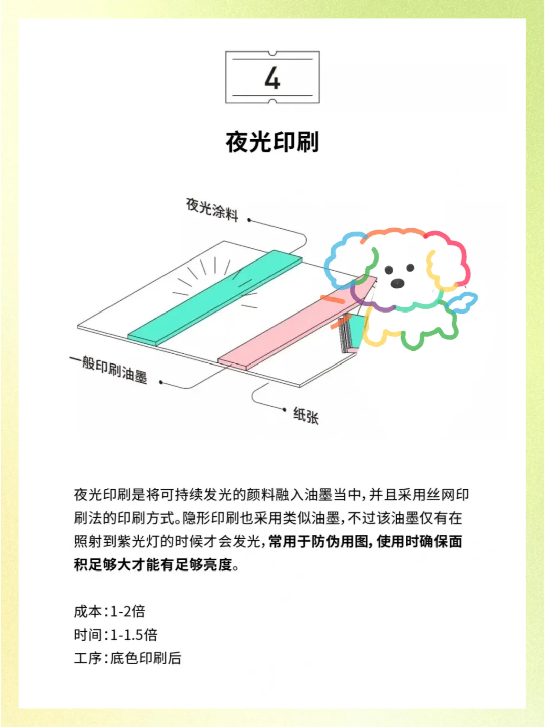 印刷知识|设计师须知晓的印刷工艺