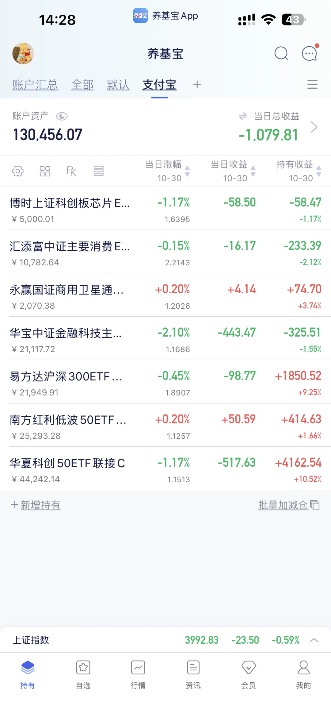 10.30 这一天天就跟闹着玩一样