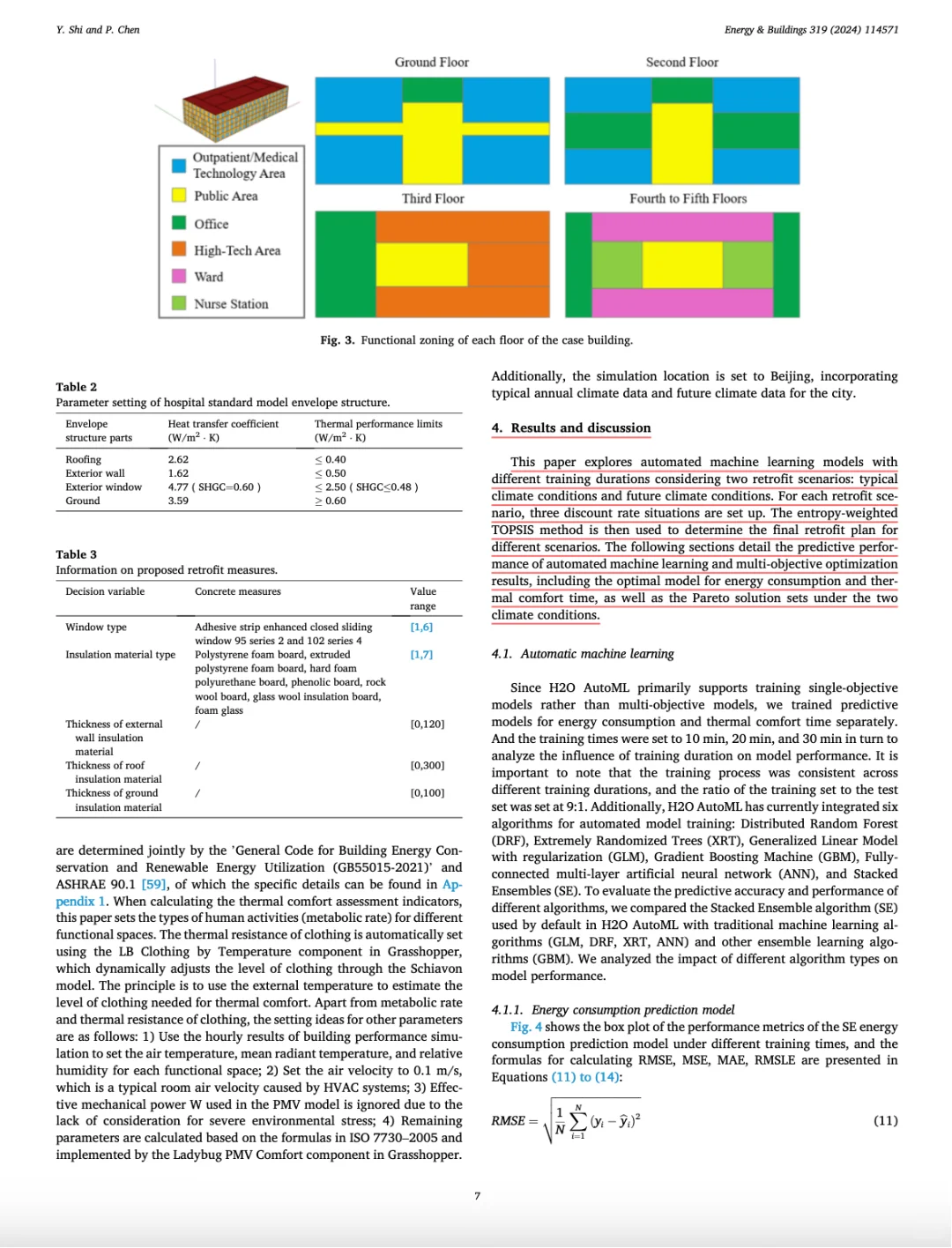 每日分享 | 建筑论文