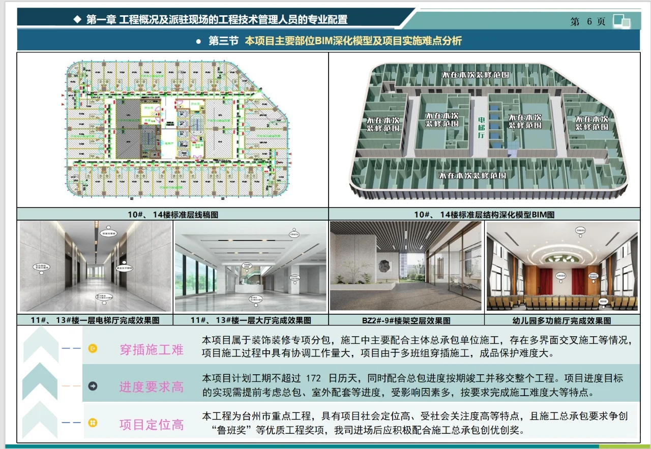 江苏浙江地区各类工程技术标展示