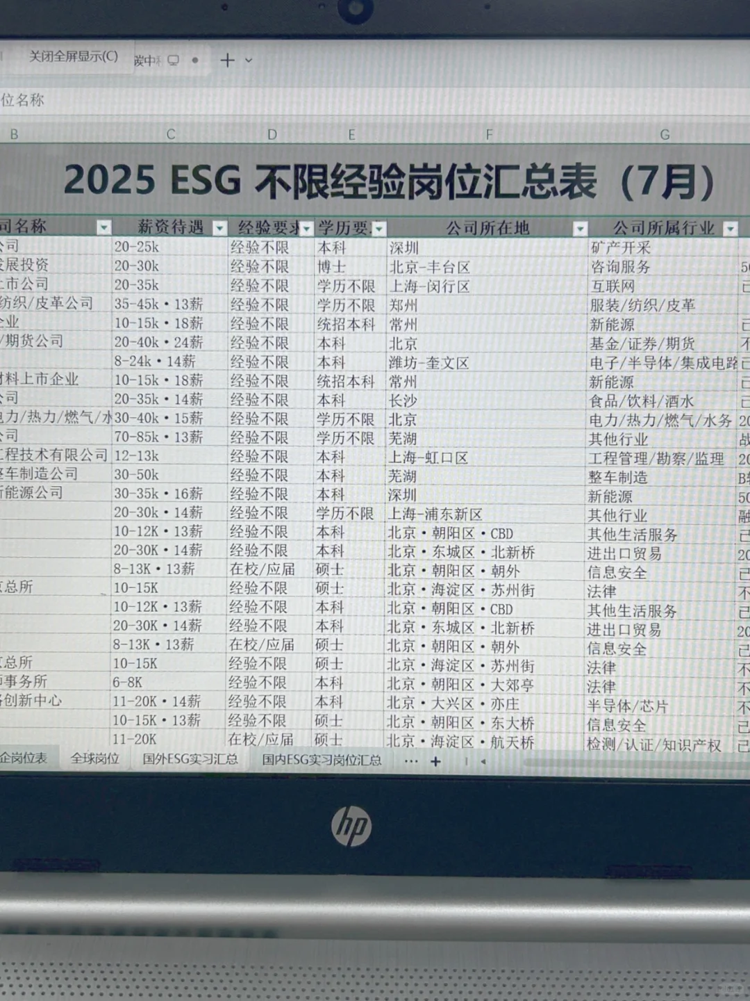 未来5年，建筑行业最吃香的三个方向！