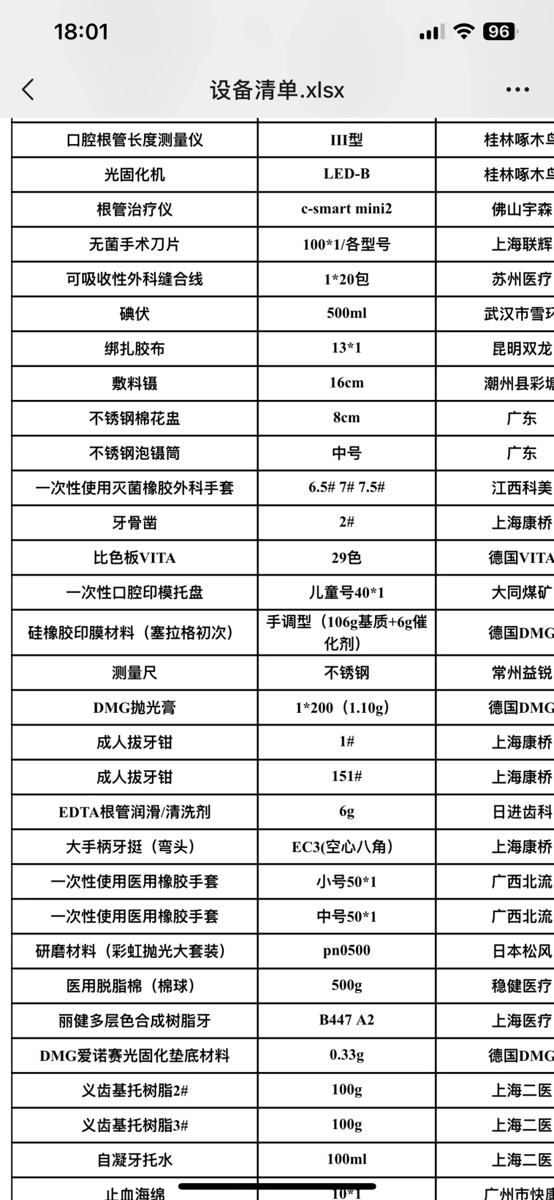 新诊所设备耗材清单