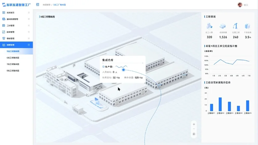 工厂APS生产排程可视化看板，让管理过程
