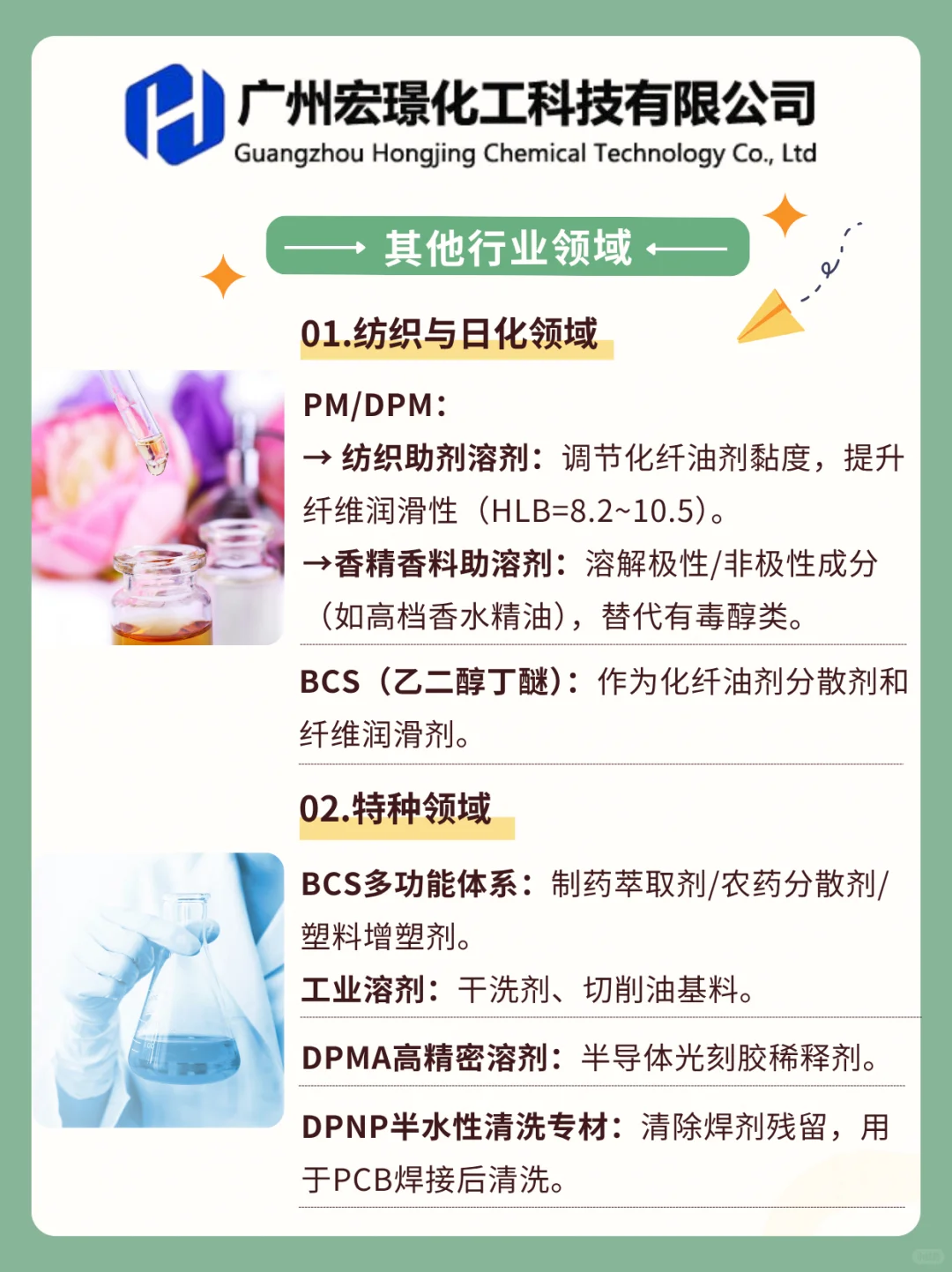 常见醇醚类溶剂应用大集合