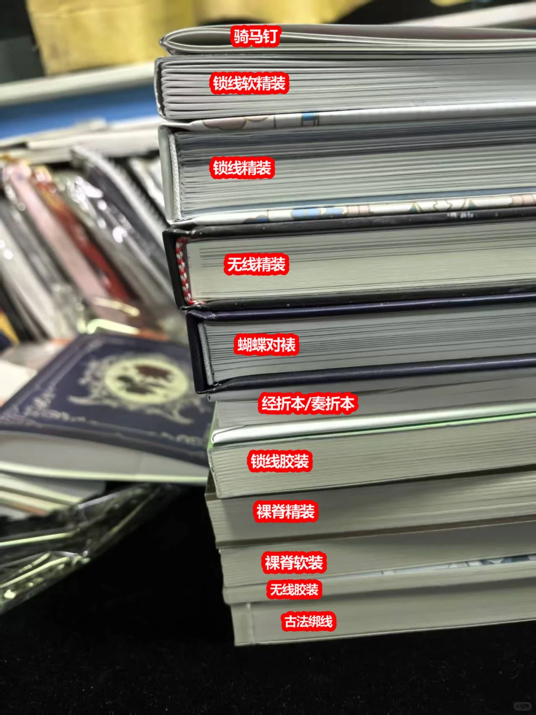 科普一下同人本常规装帧方式，欢迎来补充哦