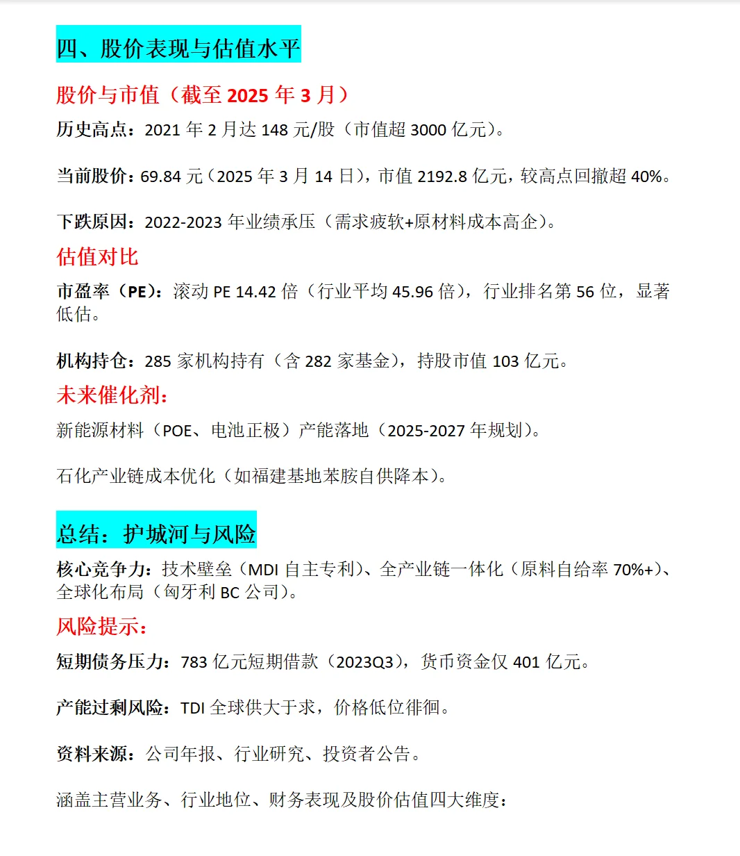 万华化学深度分析