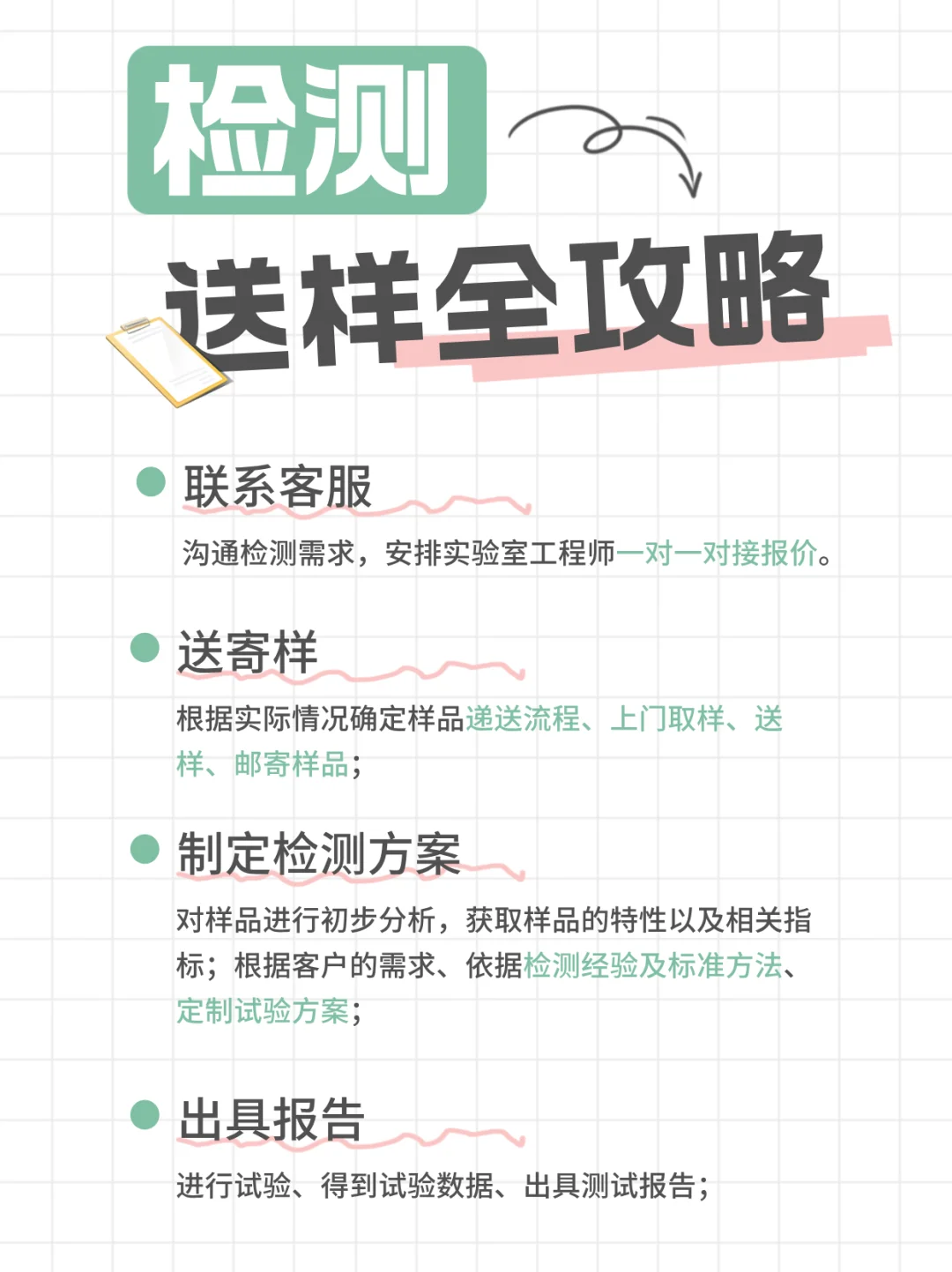 防霉涂料检测中心机构，防潮防霉涂层检测