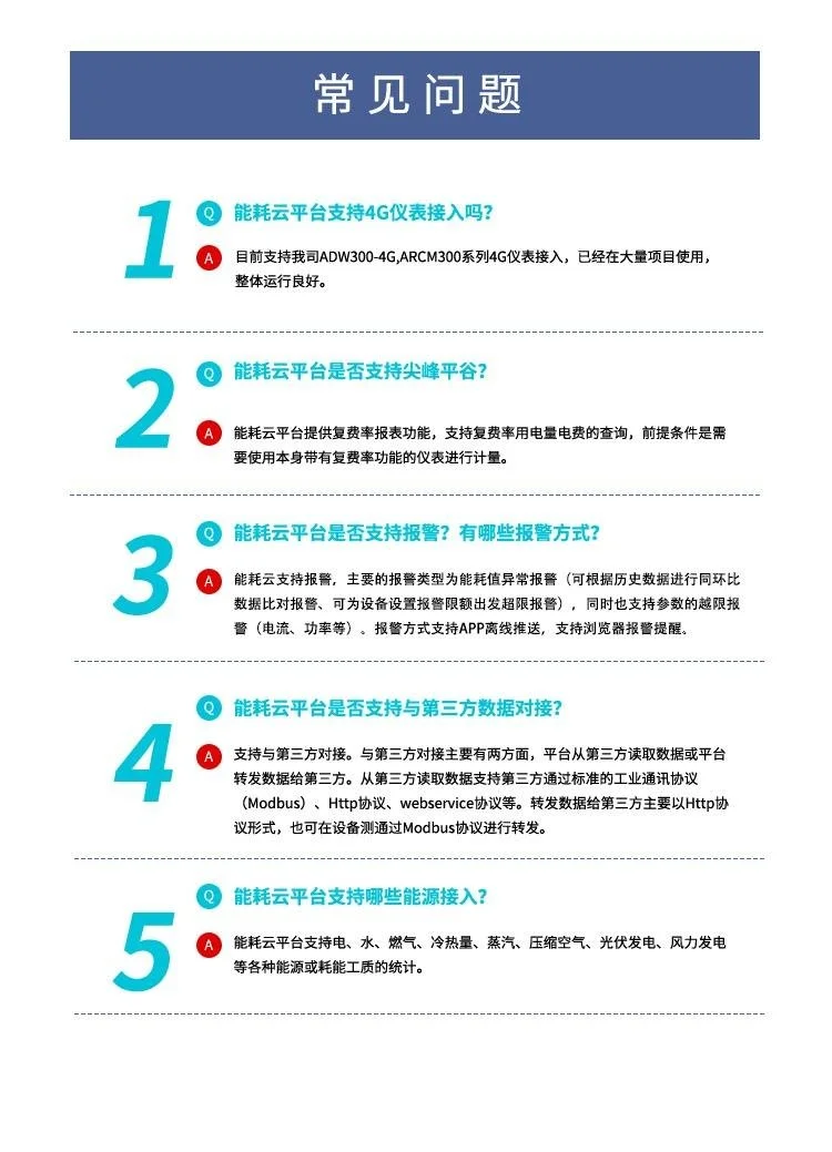车间能耗监控管理系统