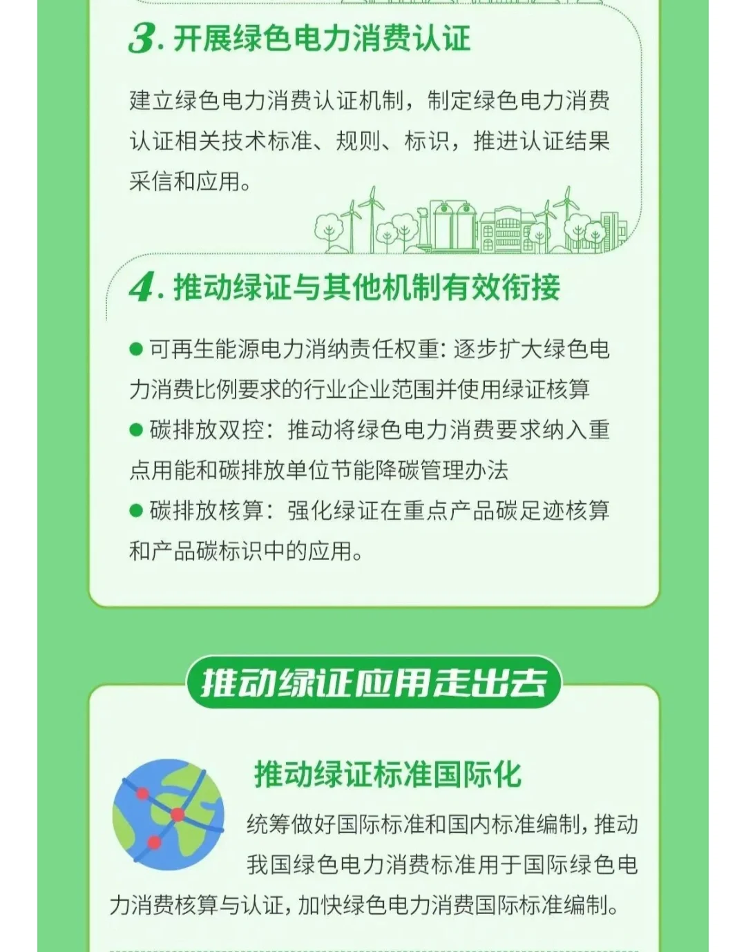 一图读懂丨促进可再生能源绿色电力证书发展