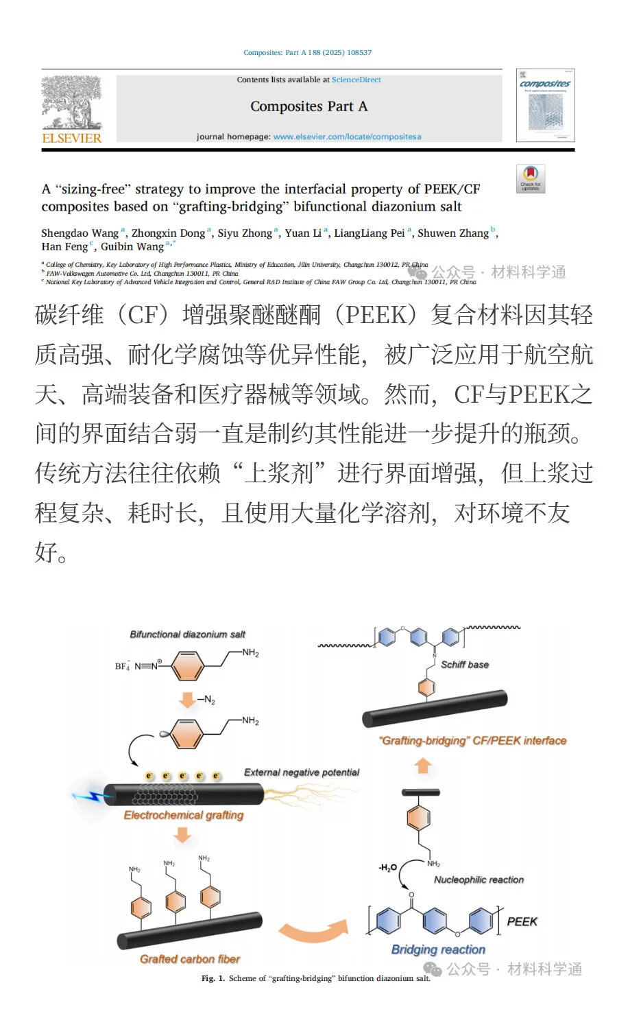 界面强度提升102.8%！吉大研发CF/PEEK