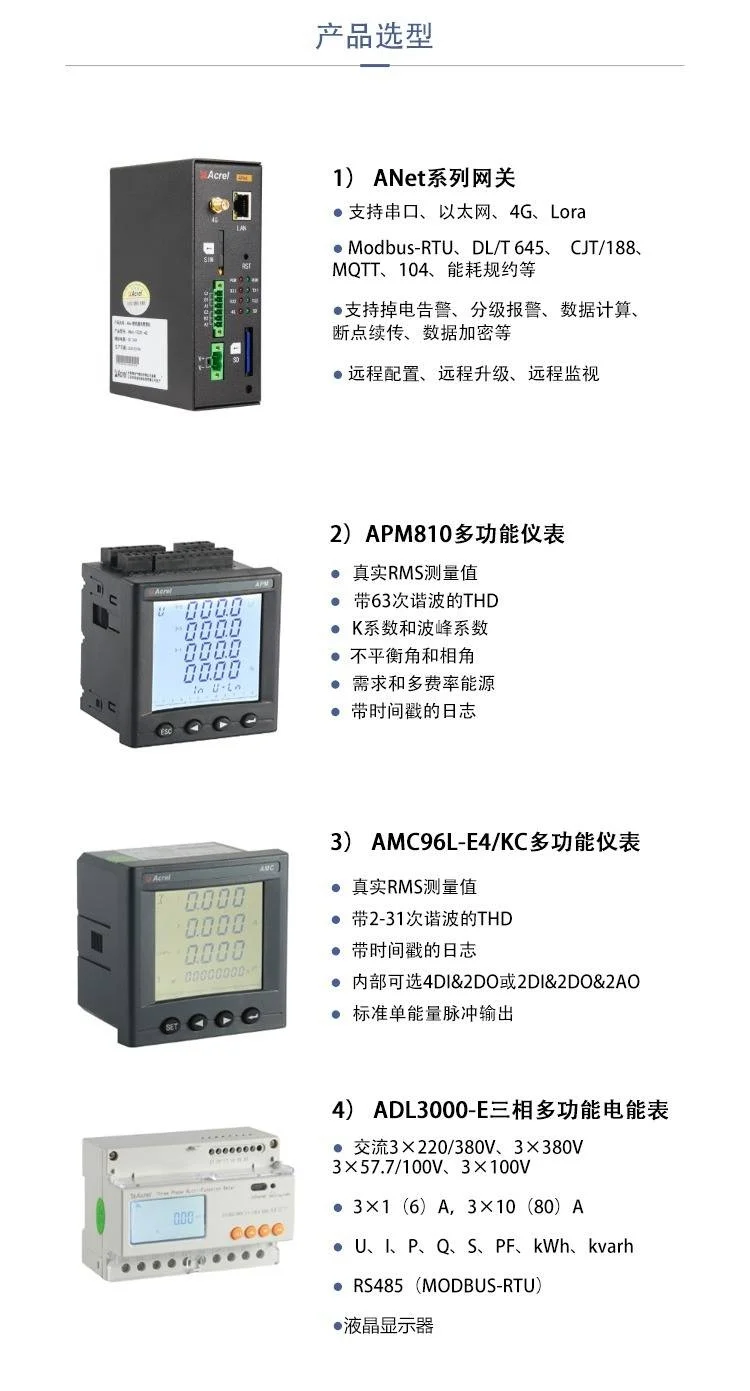 车间能耗监控管理系统